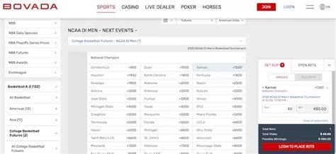 ncaa tournament odds bovada|March Madness Odds .